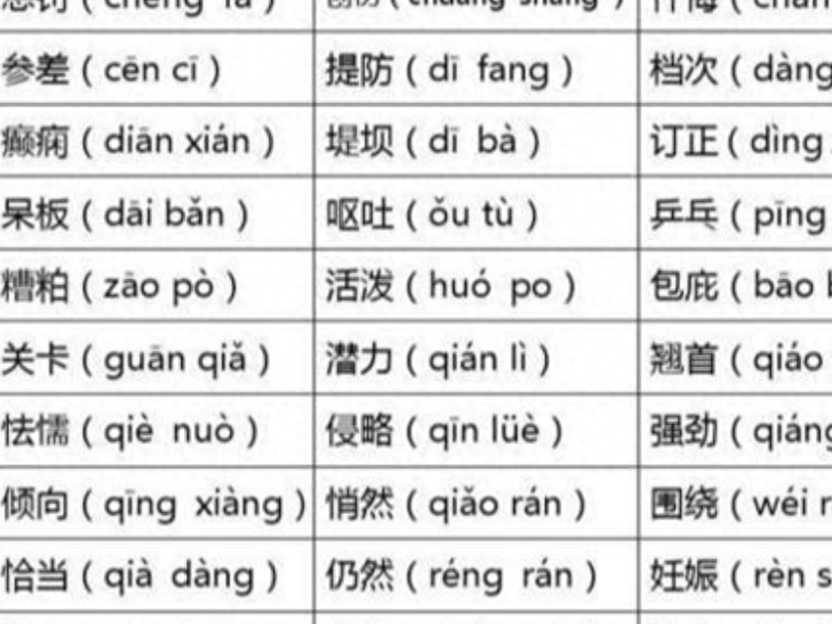 普通话测试题_普通话水平测题_普通话测题目