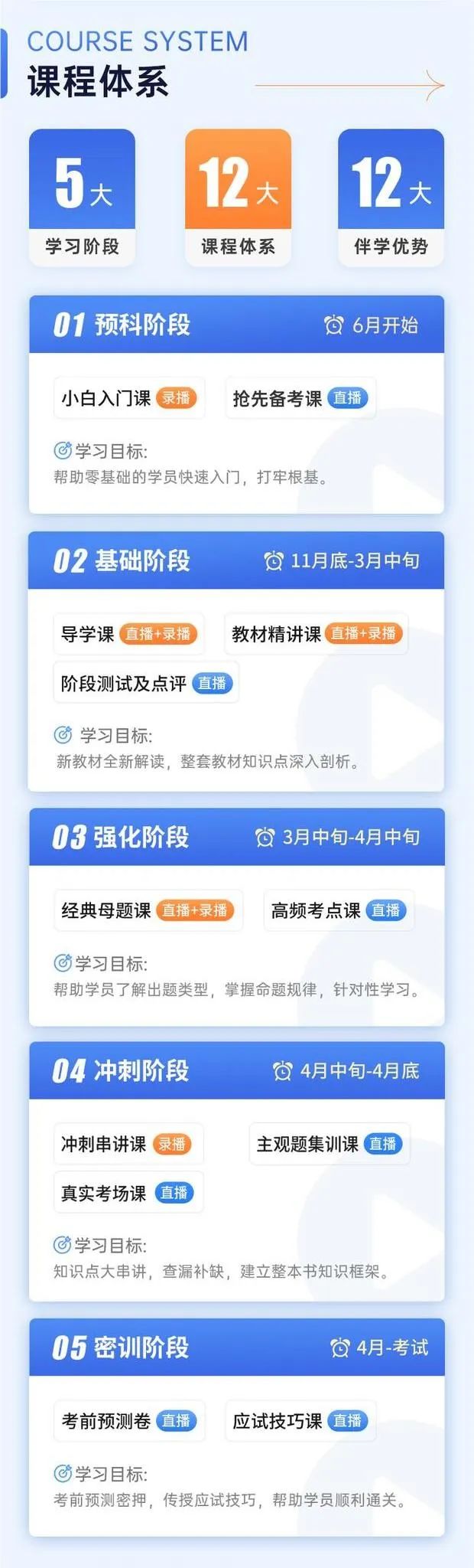 初级会计题必考100题_初级会计题必考100题及答案_初级会计必考100题