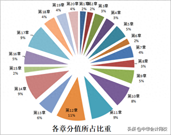 英语ab级考试历年真题_历年英语a级试卷_历年英语ab级真题和答案
