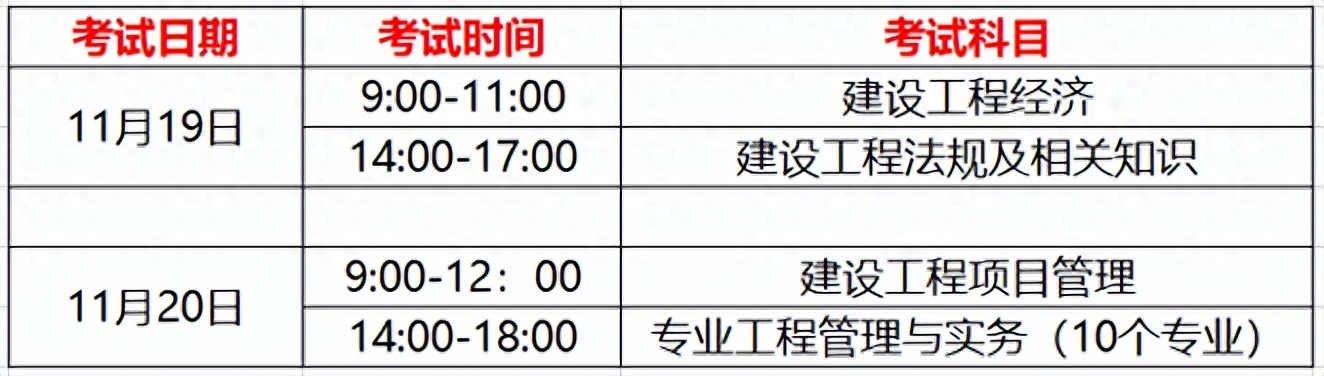 2022年一建真题及答案_2022年一建真题及答案_2022年一建真题及答案