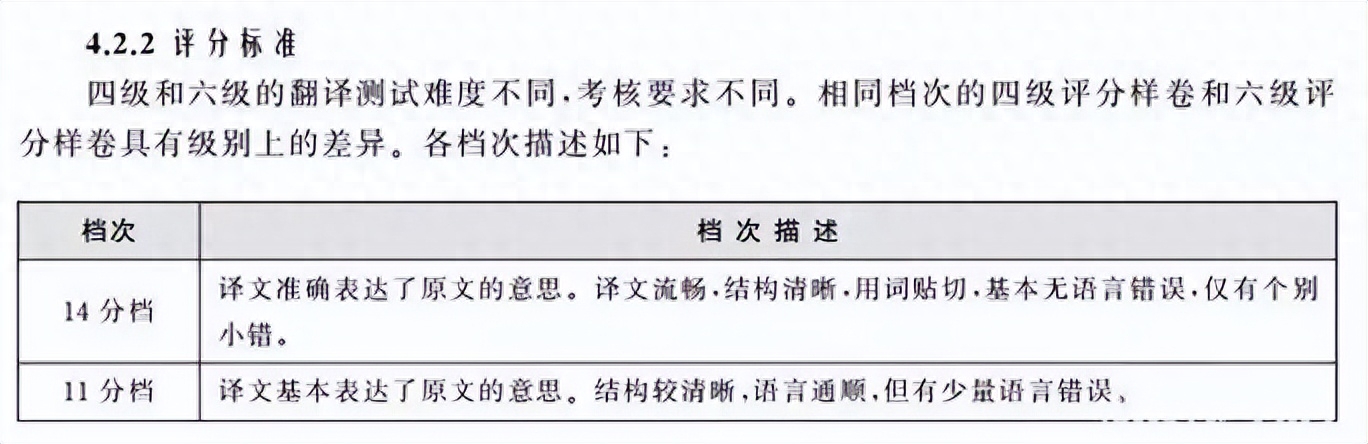 六级英语试题结构_英语六级试题_六级英语试题百度网盘