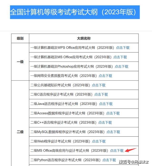 库题计算机考试等级怎么算_计算机等级考试题库_计算机等级考试的题库