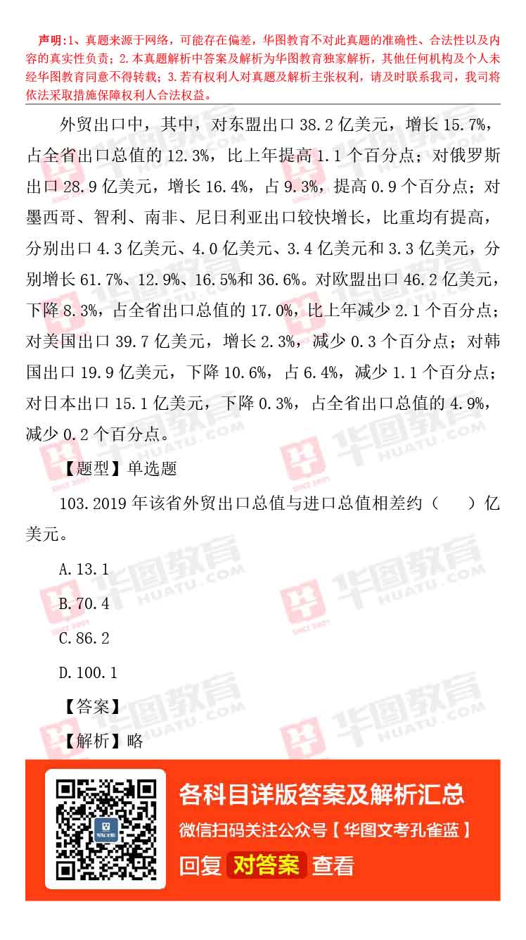 军队文职题库_军队文职题库_军队文职题库