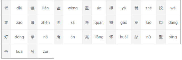普通话测试命题_普通话测试命题_普通话测试命题