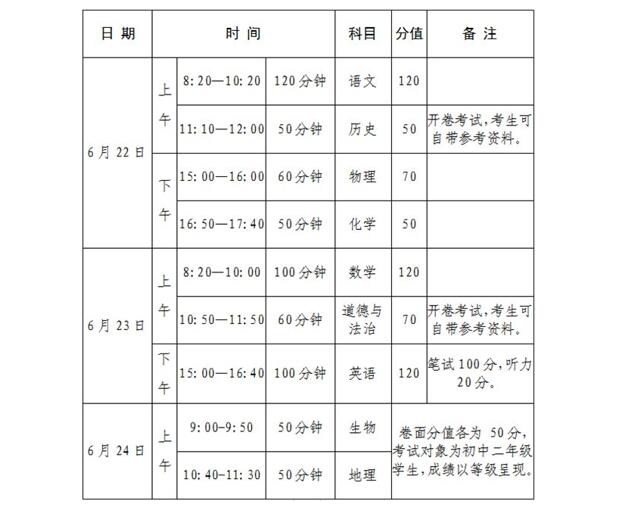 河南中考数学试卷真题2022_中考数学试卷真题2021河南_中考数学河南2021