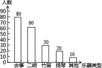 小学题库系统_小学题库网站哪个好用_小学题库网