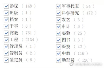 部队文职数学2+物理真题_部队文职数学2+物理真题_部队文职数学2+物理真题