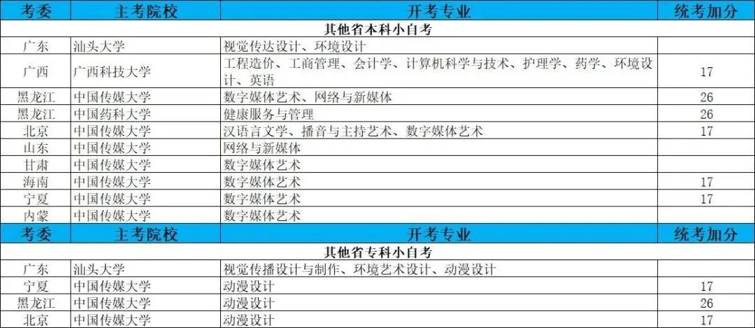 20世纪欧美文学史自考真题_20世纪欧美文学史自考视频_20世纪欧美文学史试题及答案